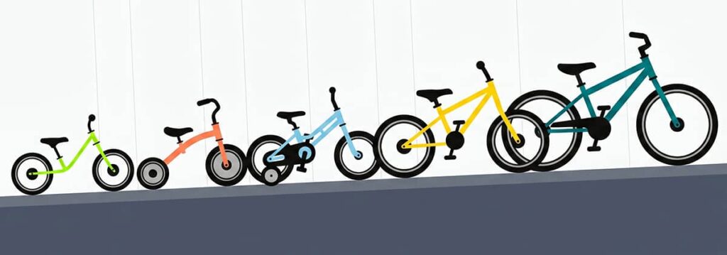 guide vélo enfant taille